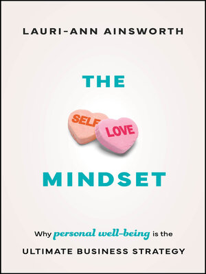 cover image of The Self-Love Mindset